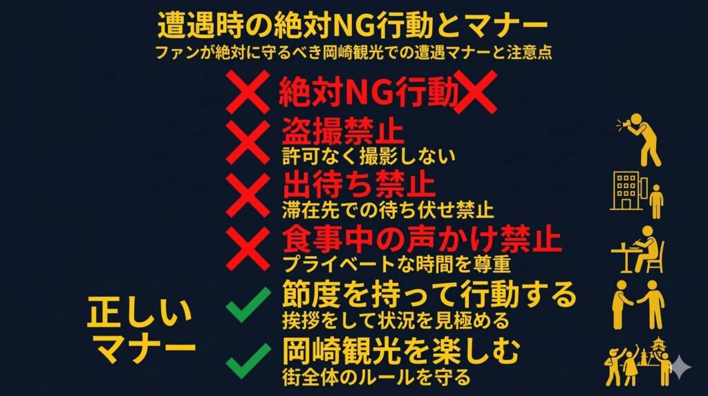 岡崎観光で東海オンエアに遭遇した際に絶対にやってはいけないNG行動（盗撮、出待ち、食事中の声かけ）と正しいマナーのチェックリスト図解