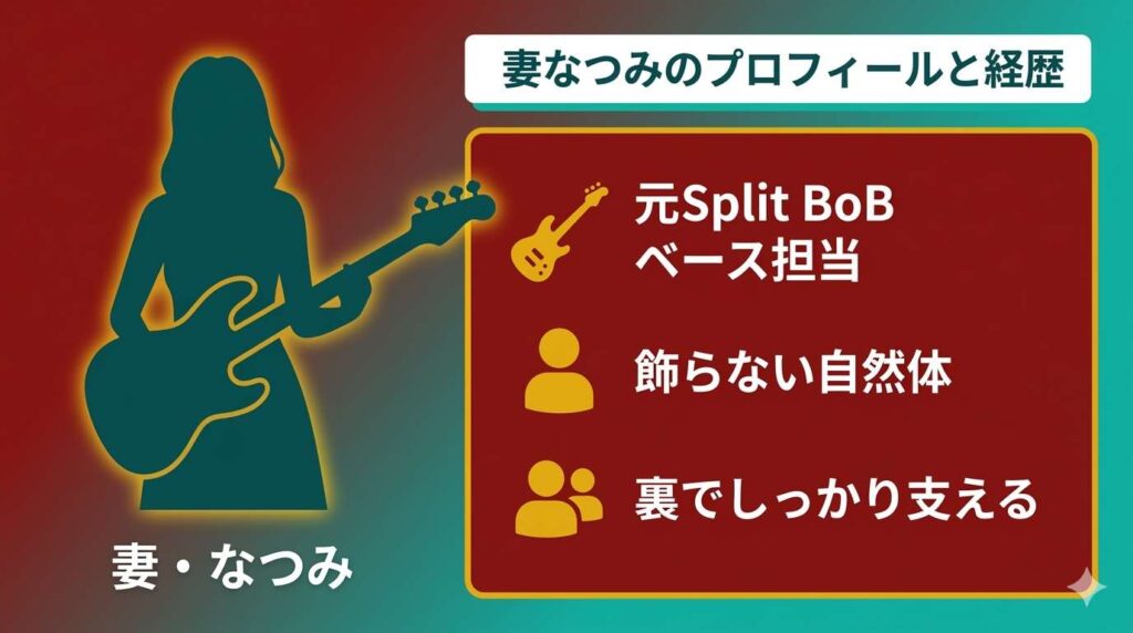 妻なつみ（元タンパク質武田）が元Split BoBのベース担当である経歴と飾らないキャラクター性をまとめたプロフィール図解